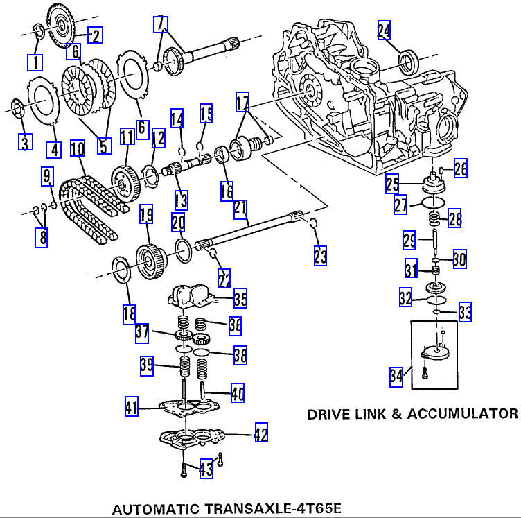 2007 chevy impala transmission diagram