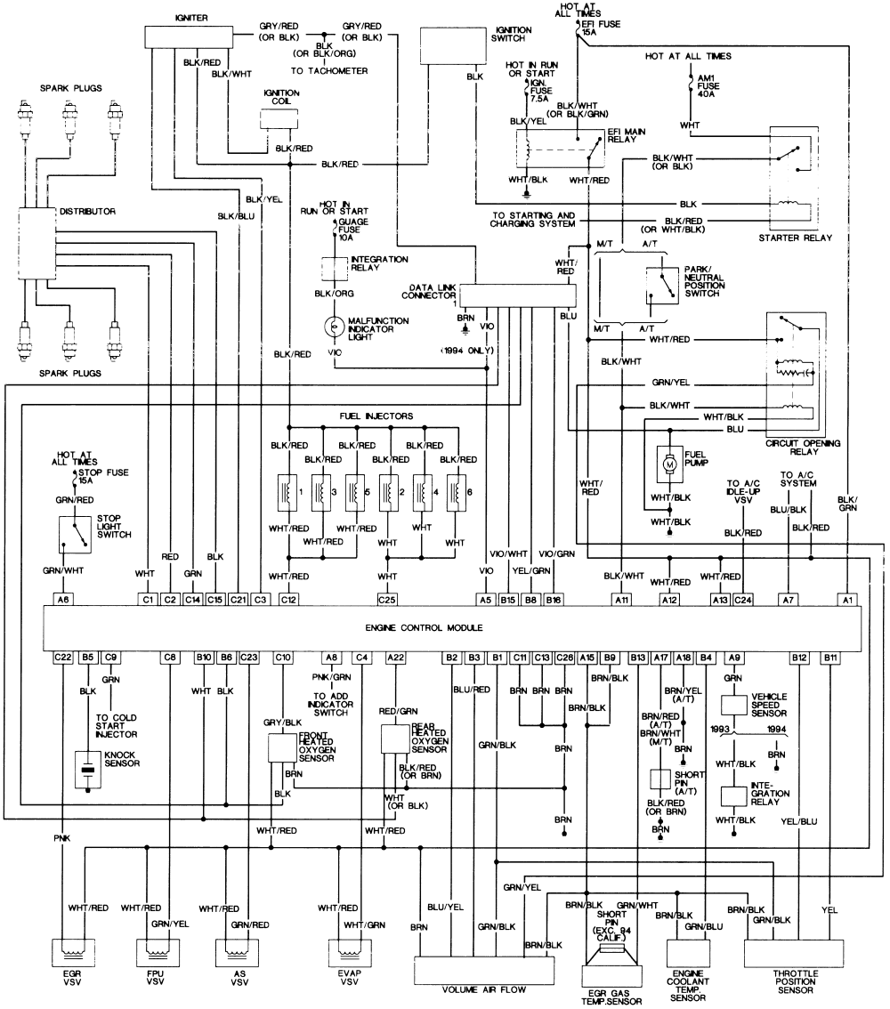 free automotive wiring diagrams