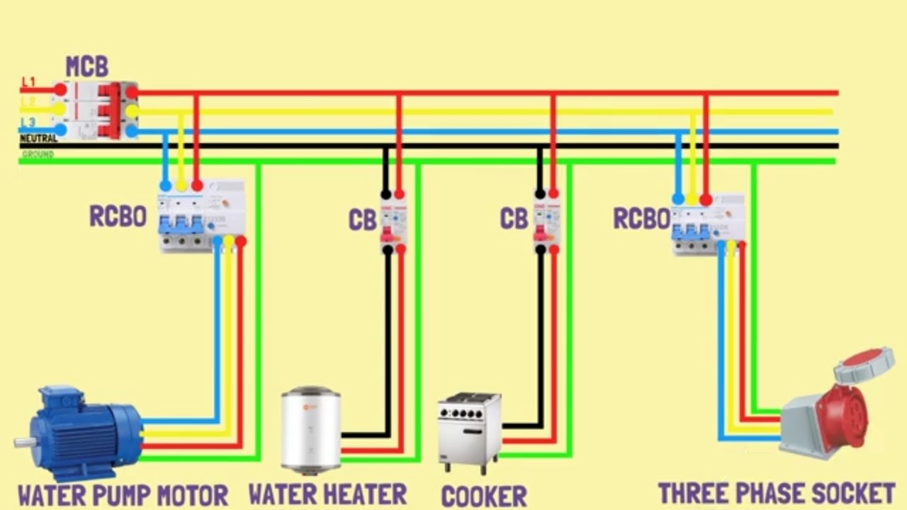 how to wire 208/230 volt single phase