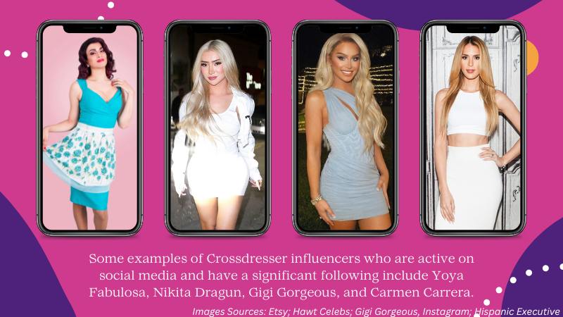 crossdresser social network