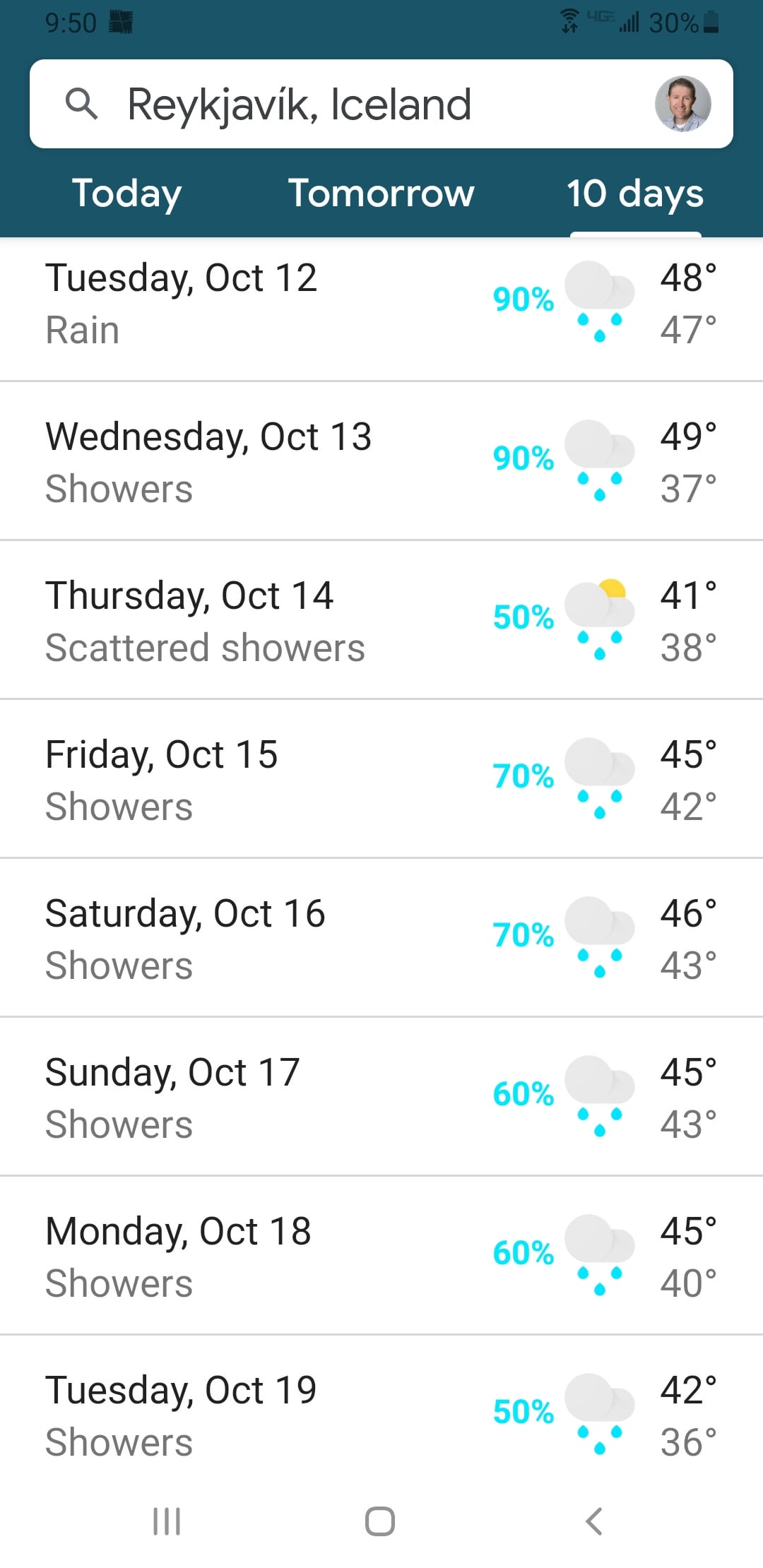 weather report after 10 days