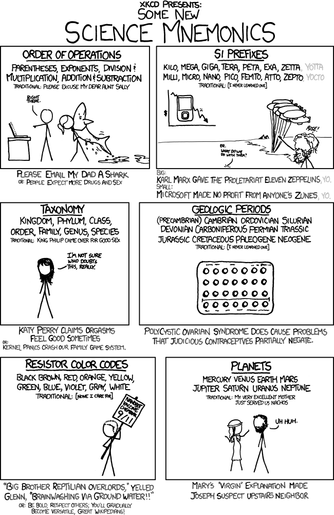 xkcd explain