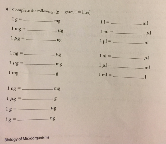 1mg in g