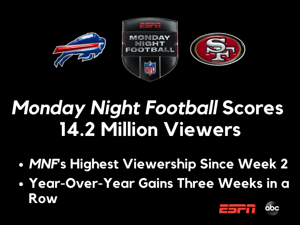 nfl football scores monday night