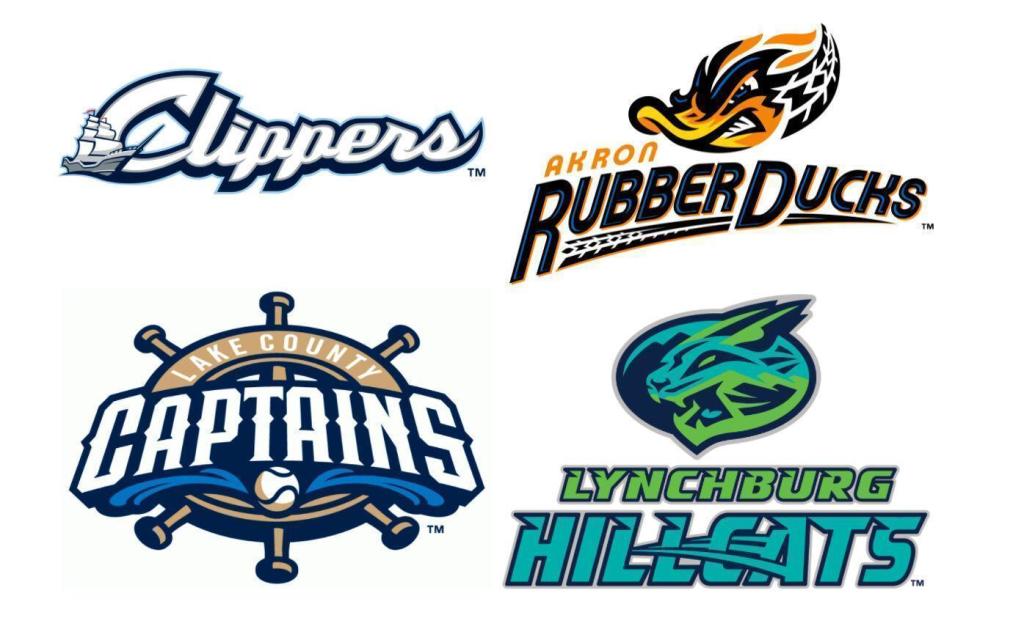 cleveland indians minor league teams