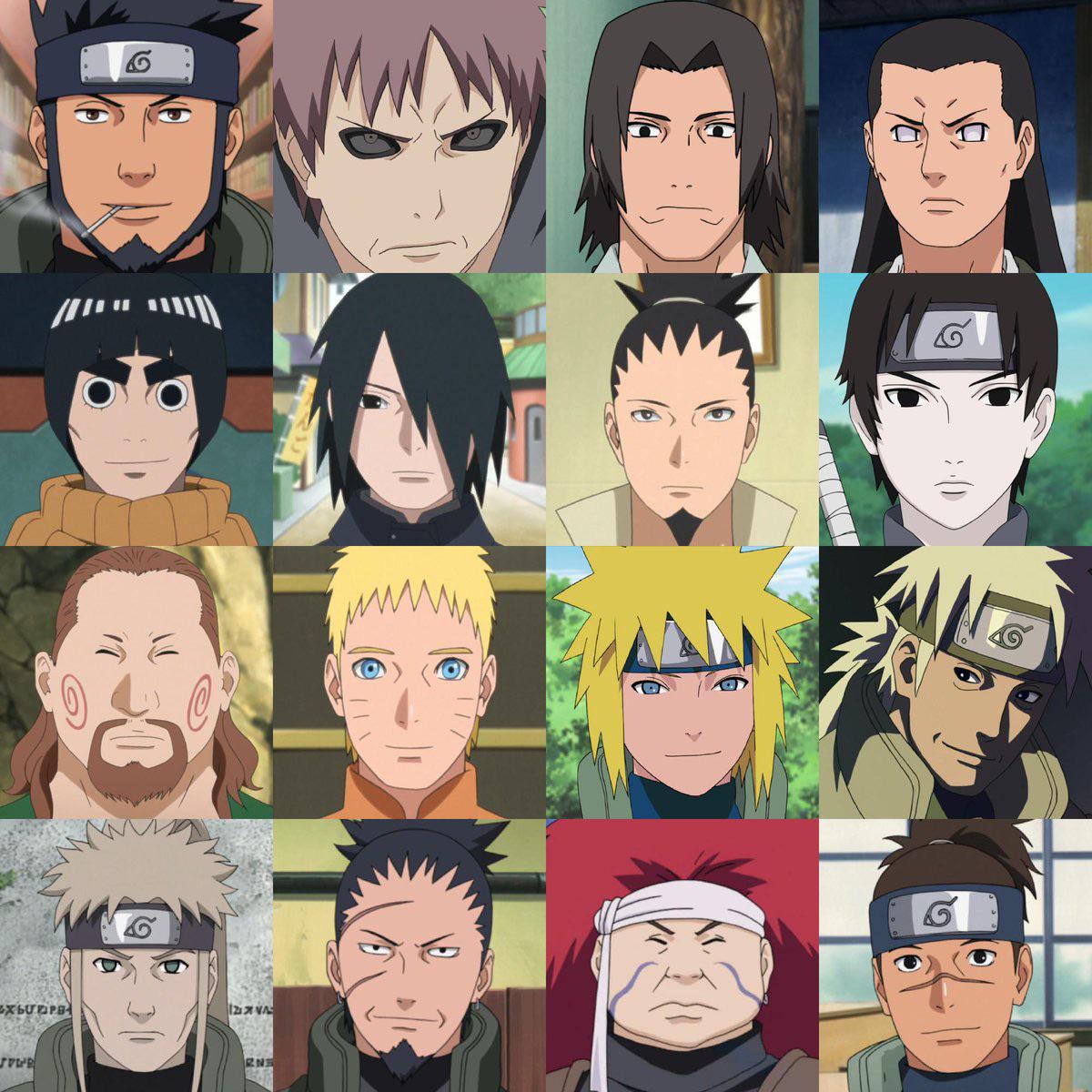 all sensei in naruto