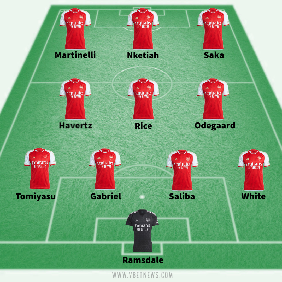 arsenal vs crystal palace f.c. lineups