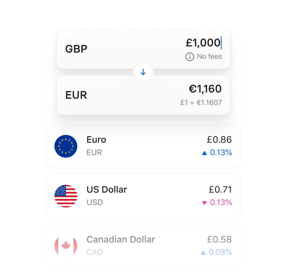 kurs euro revolut