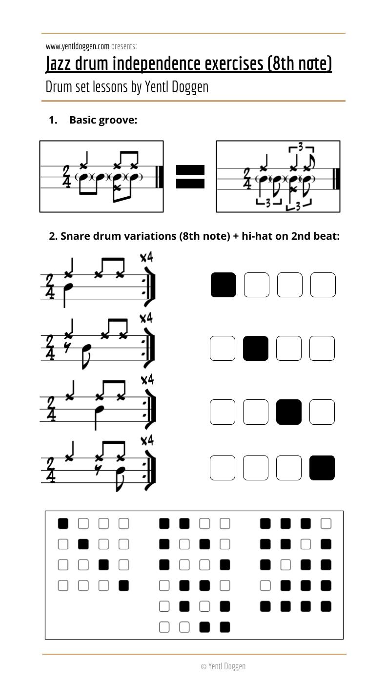 jazz drum method pdf