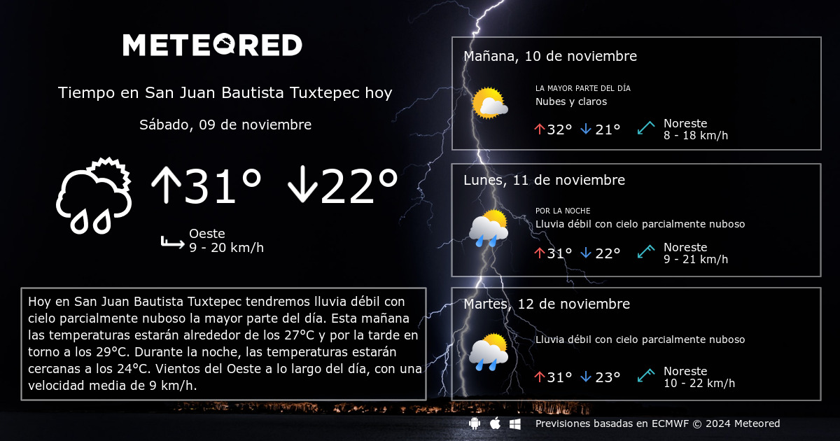 clima de 10 días para san juan bautista tuxtepec