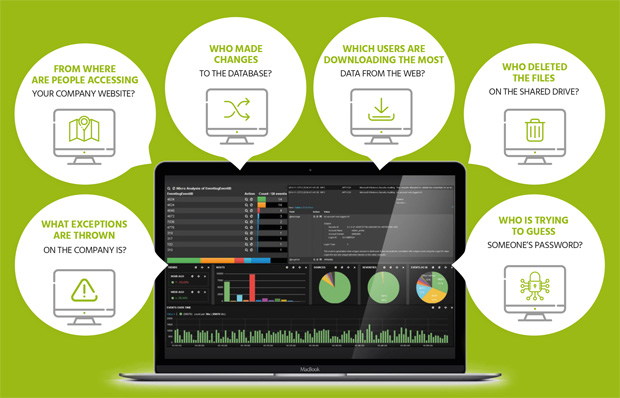 novicom data