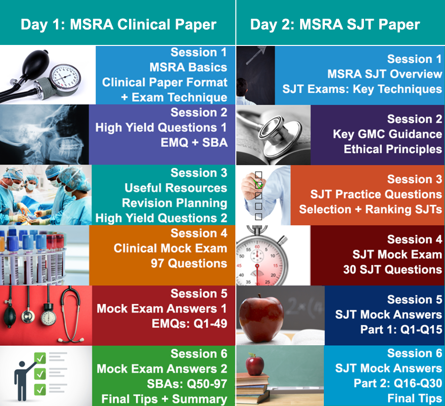 msra exam 2024 dates