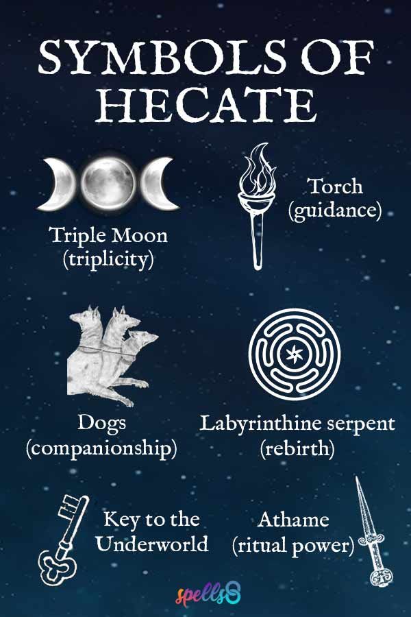 hecate symbol