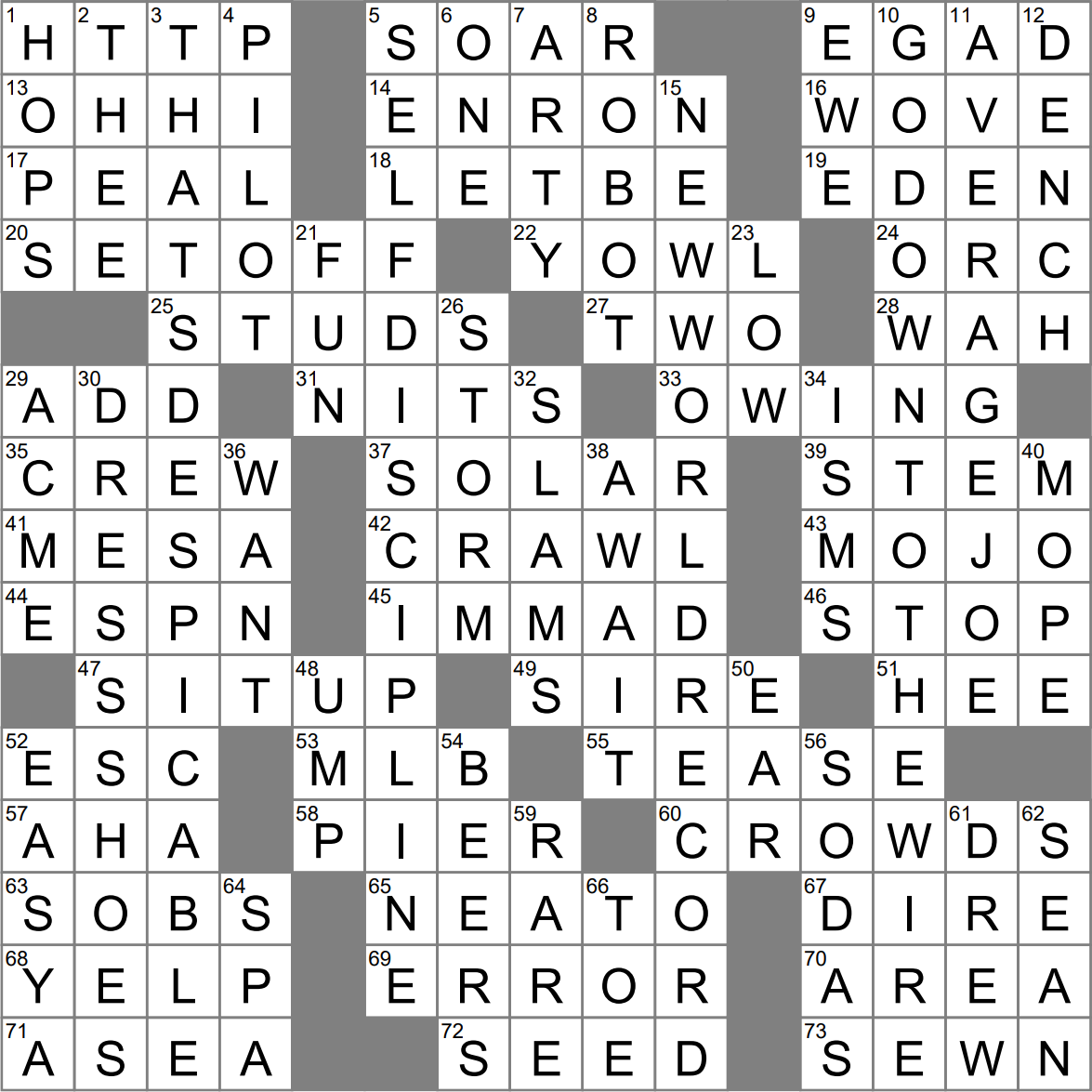 coming last is the best crossword clue