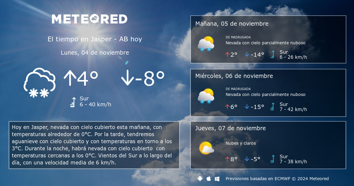 el tiempo en jasper