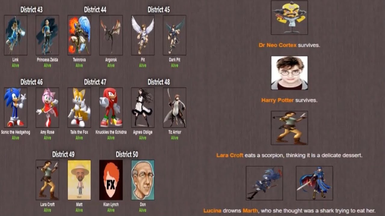 brantsteele hunger games simulator