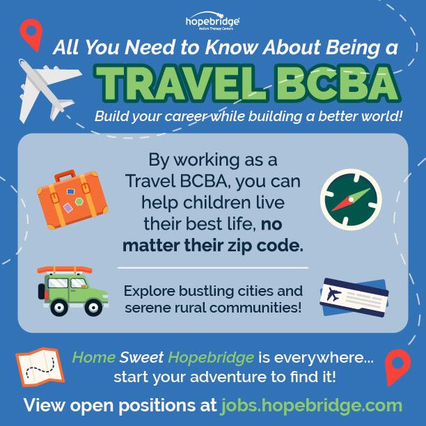 bcba jobs