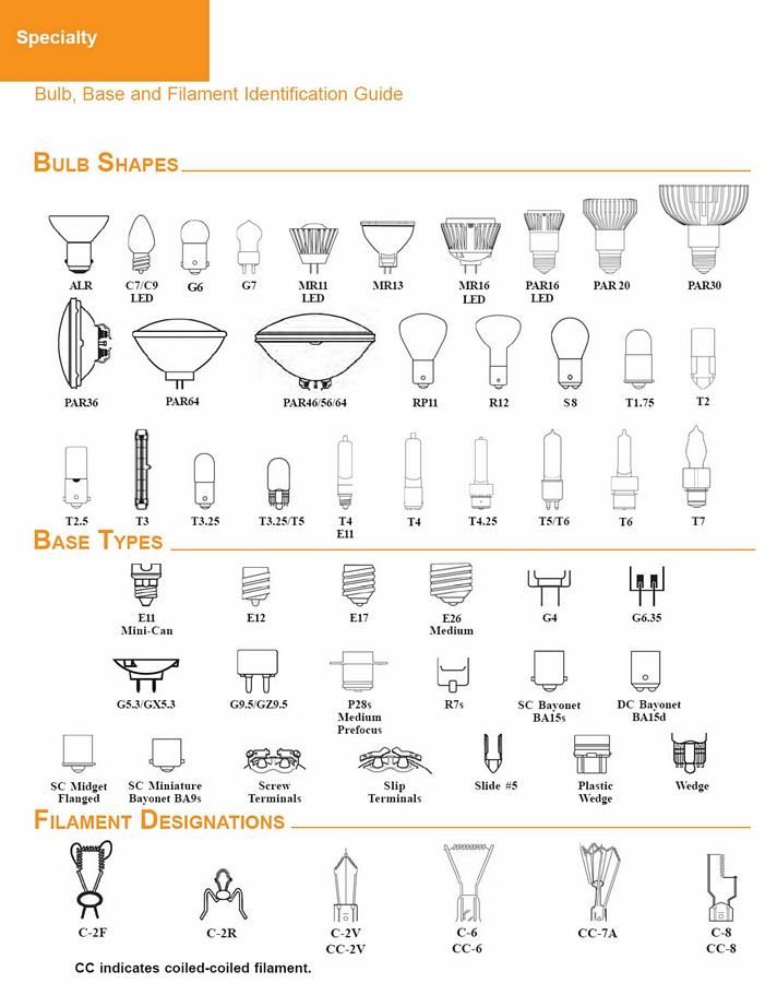 incandescent light bulb size chart