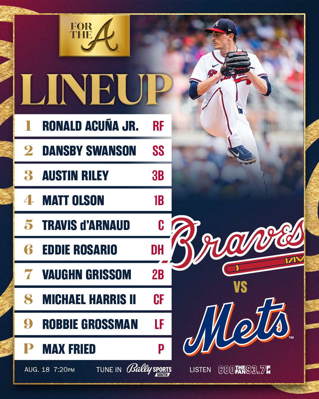 braves batting lineup