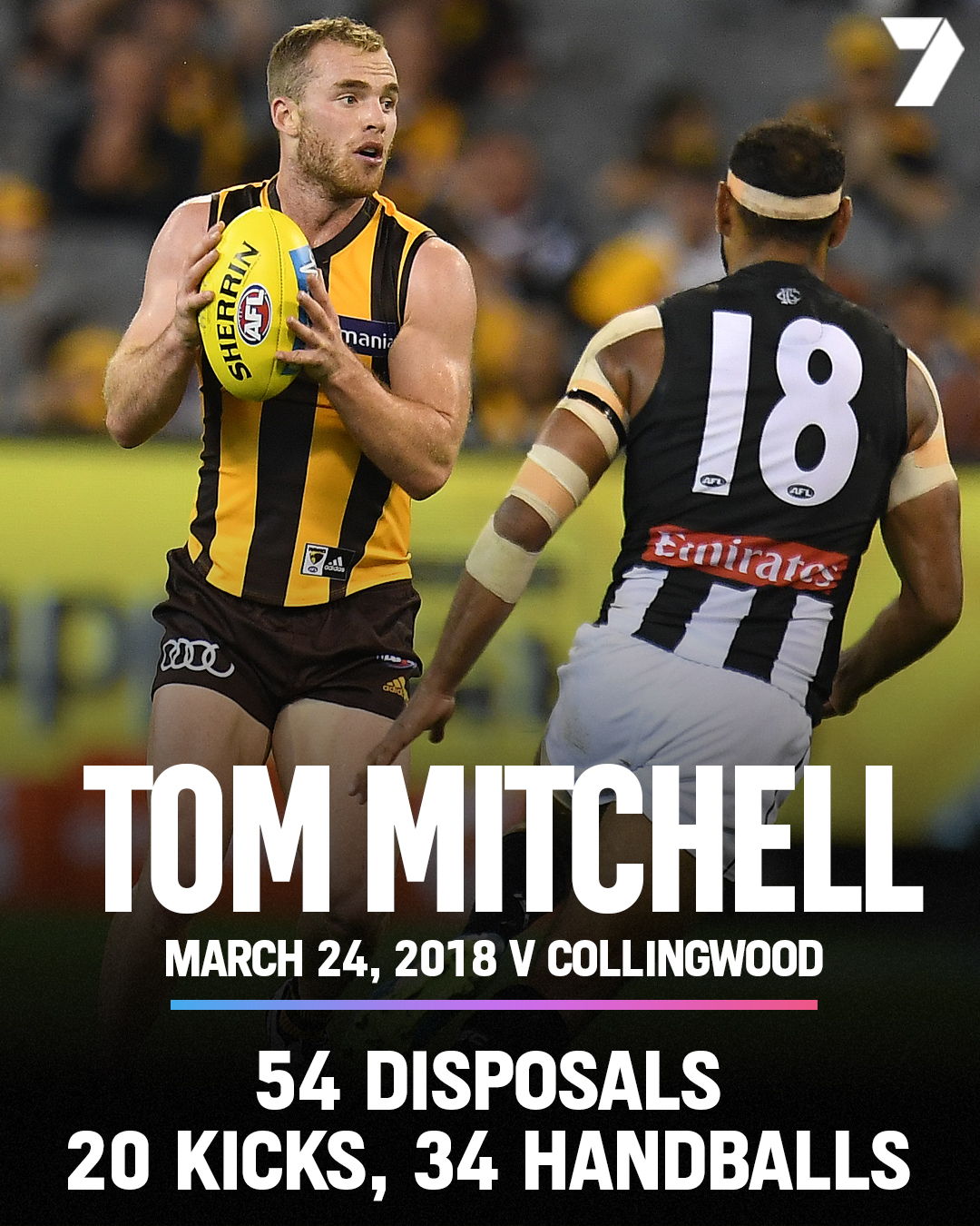 most disposals in a game