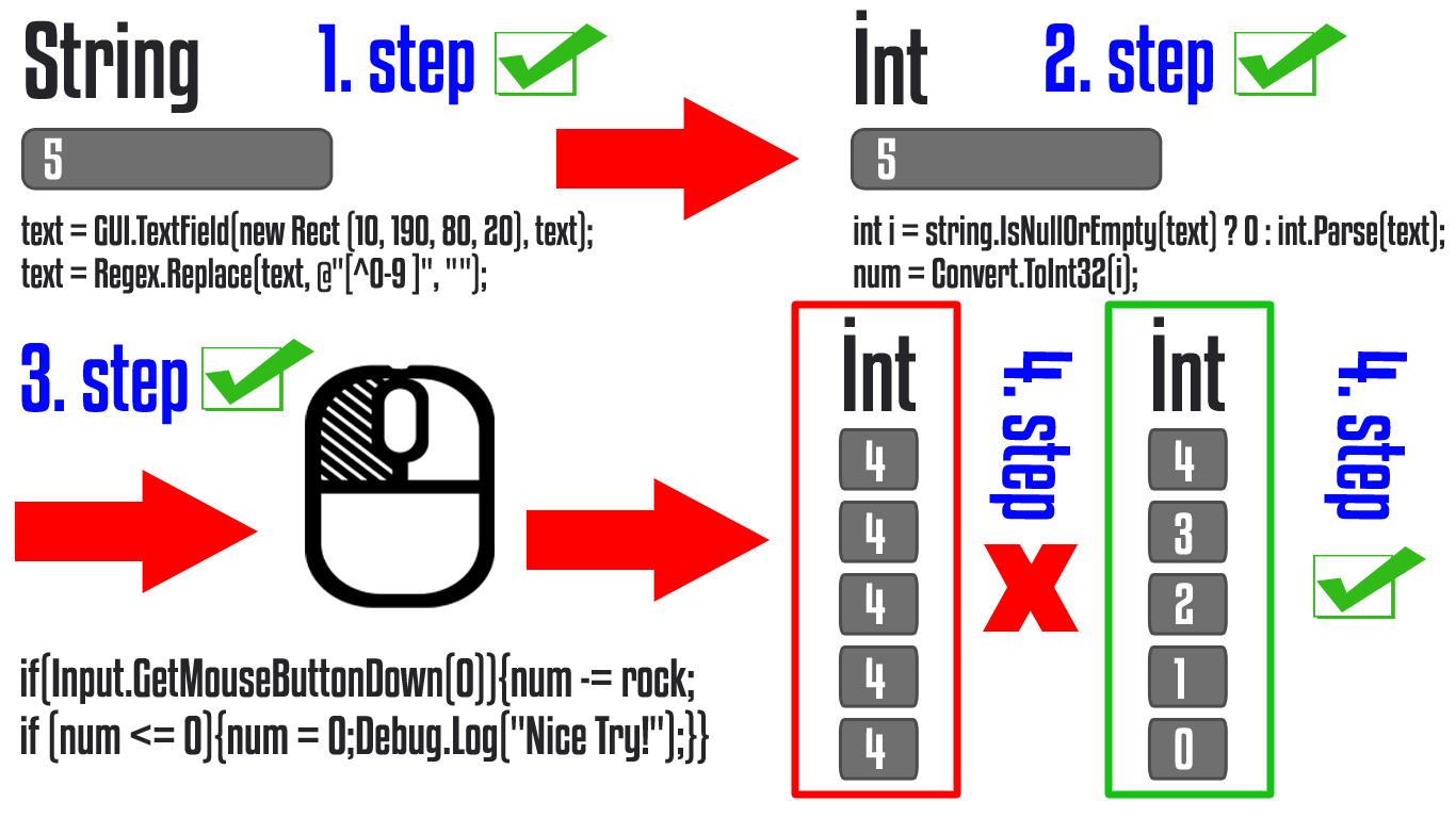 input mouse unity