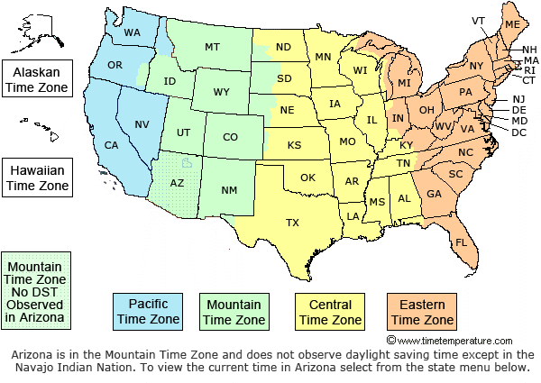 time zone currently