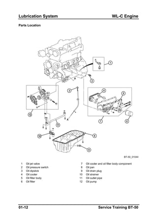 mazda bt-50 parts catalog online