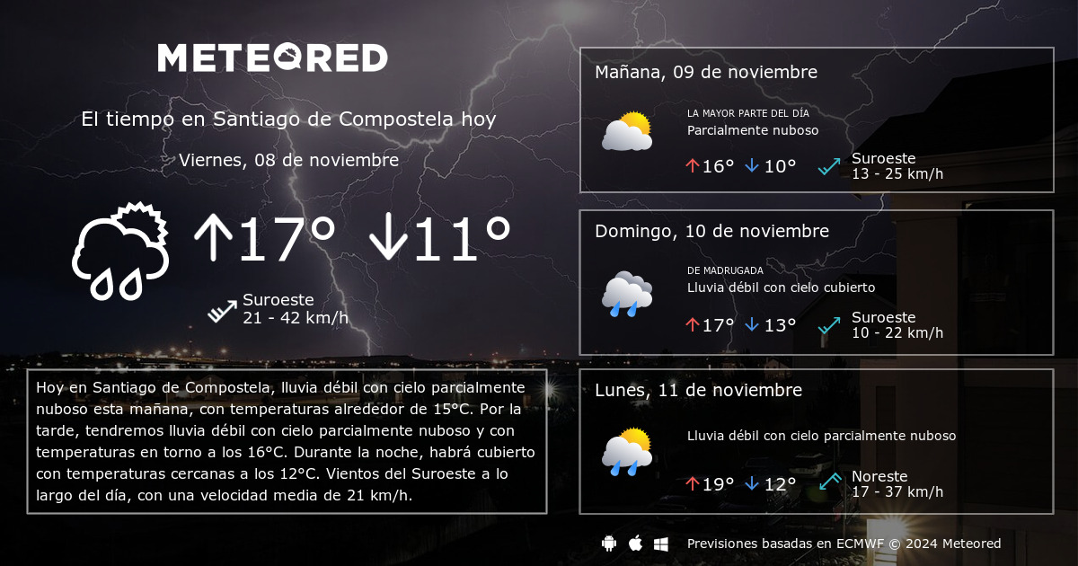 el tiempo en santiago de compostela 14 dias