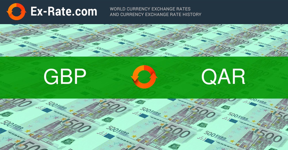 2000 qar to gbp