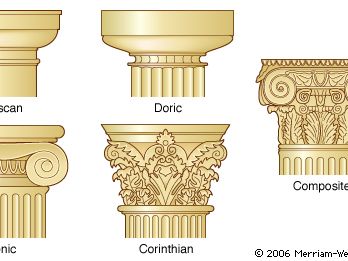 abacus column