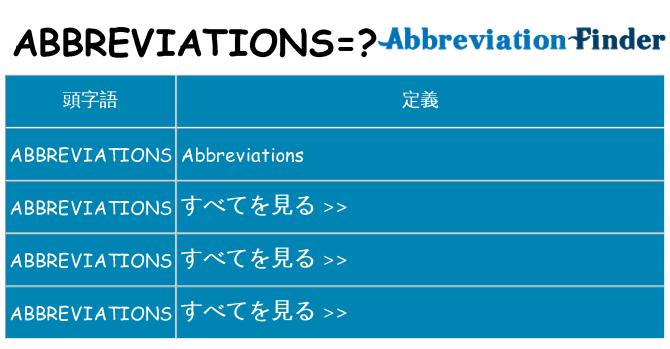 abbreviation 意味