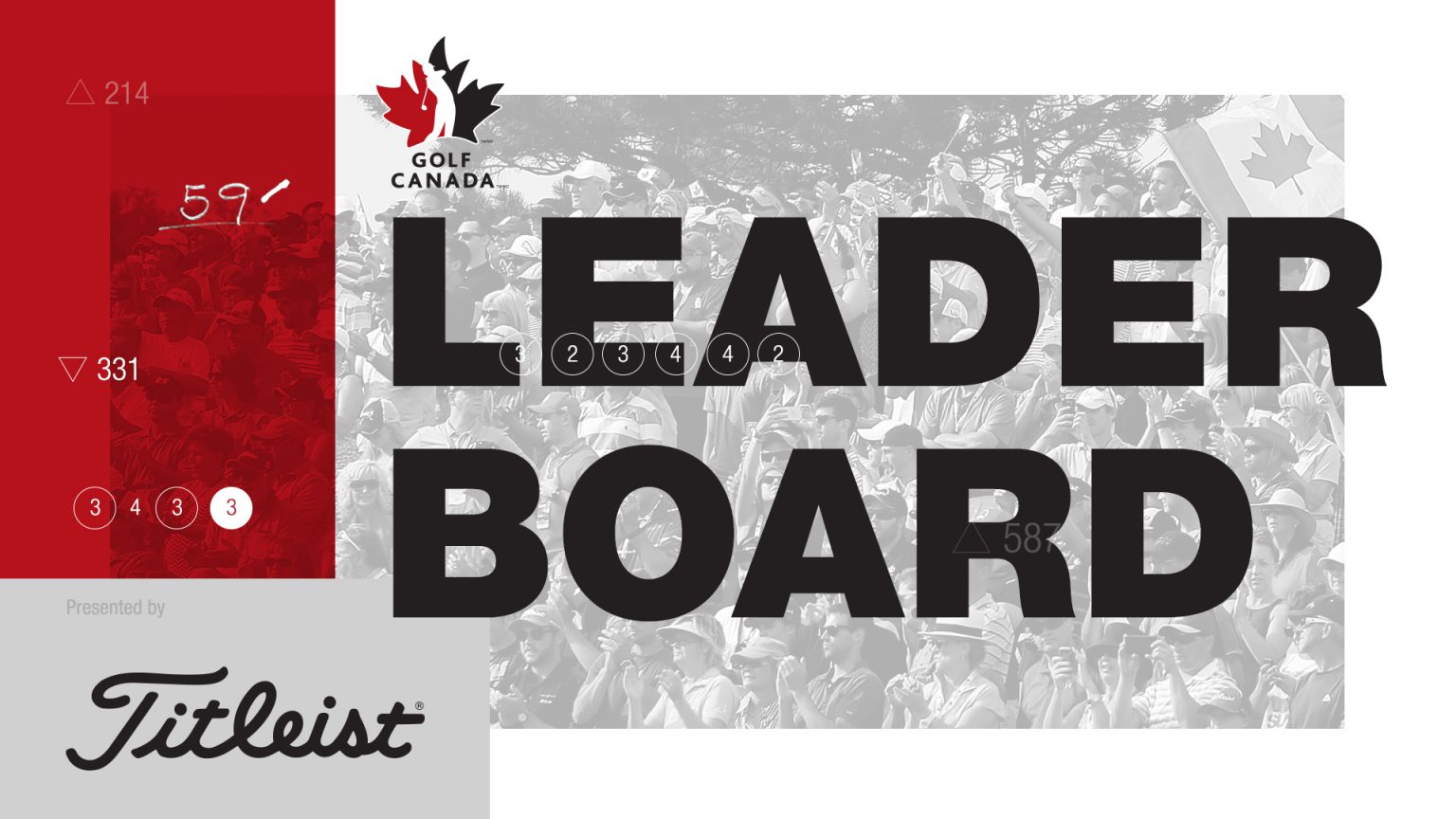 canada golf leaderboard