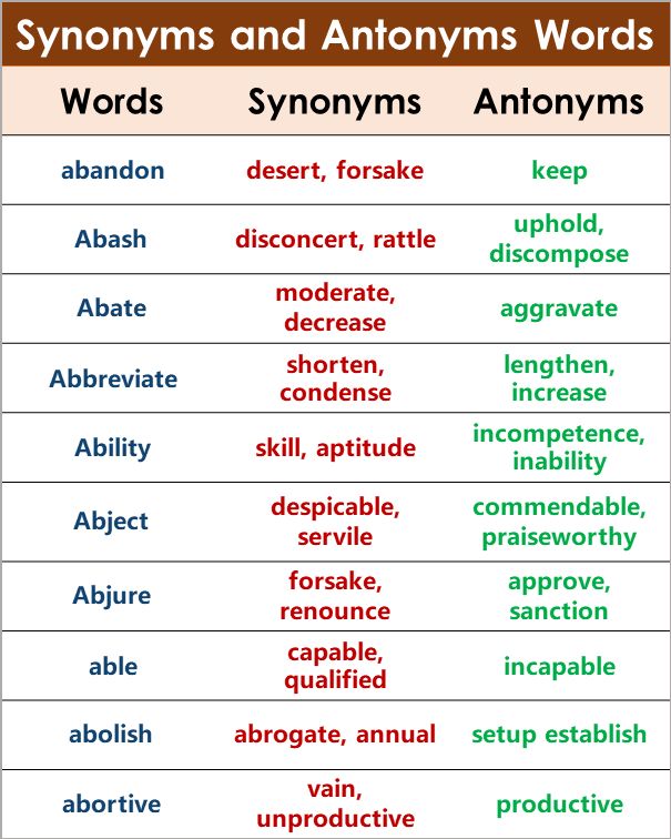 abolish antonym