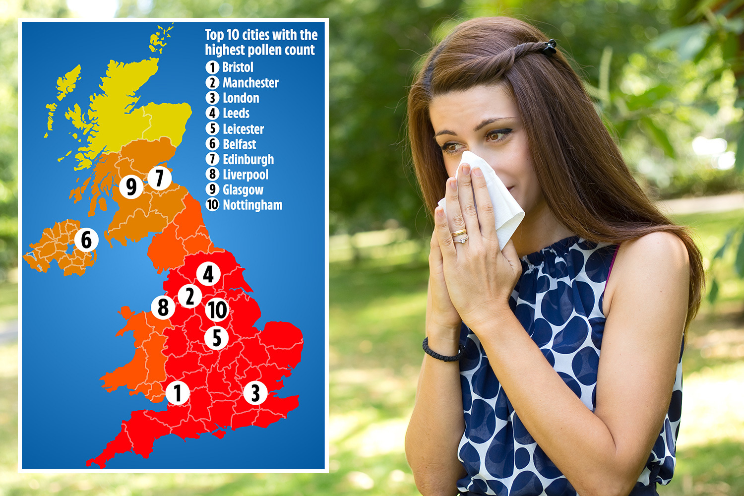 leeds pollen count