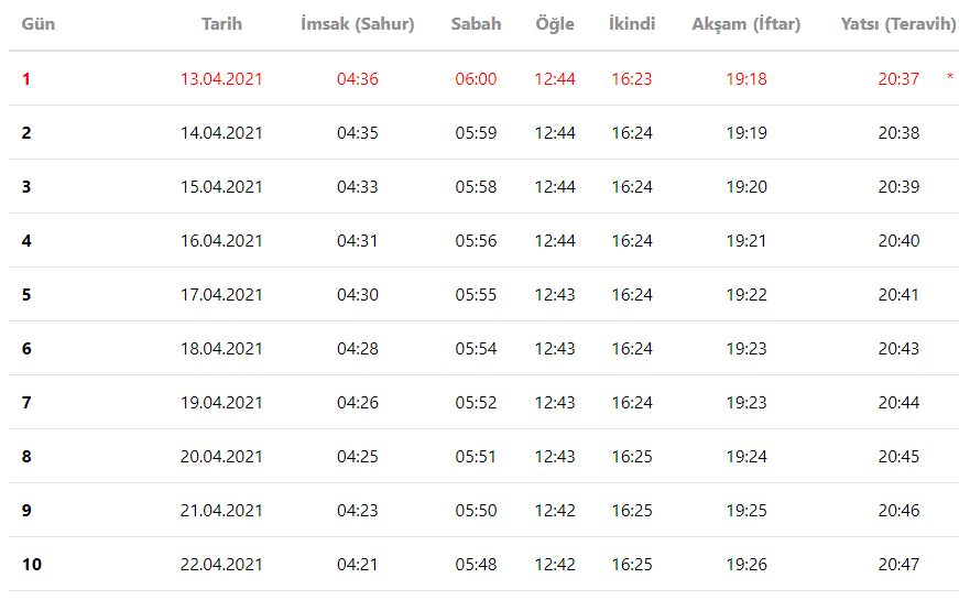 akşam ezanı adana