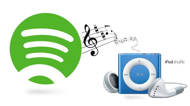 add music to ipod shuffle