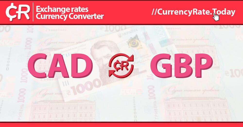 convert cad to pounds uk