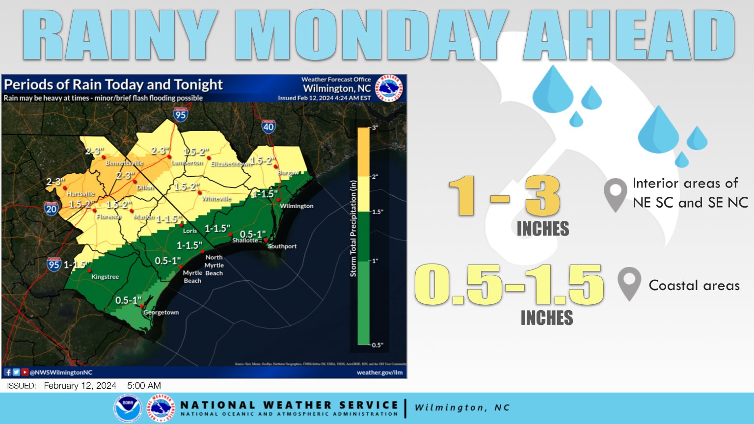 weather for today wilmington nc