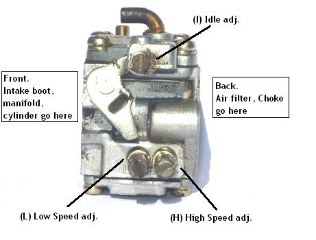 poulan pro carb adjustment