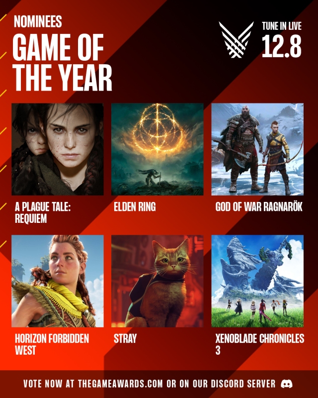 2018 game of the year