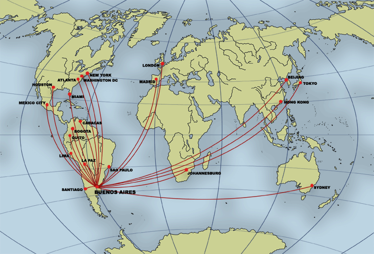 airfare to buenos aires