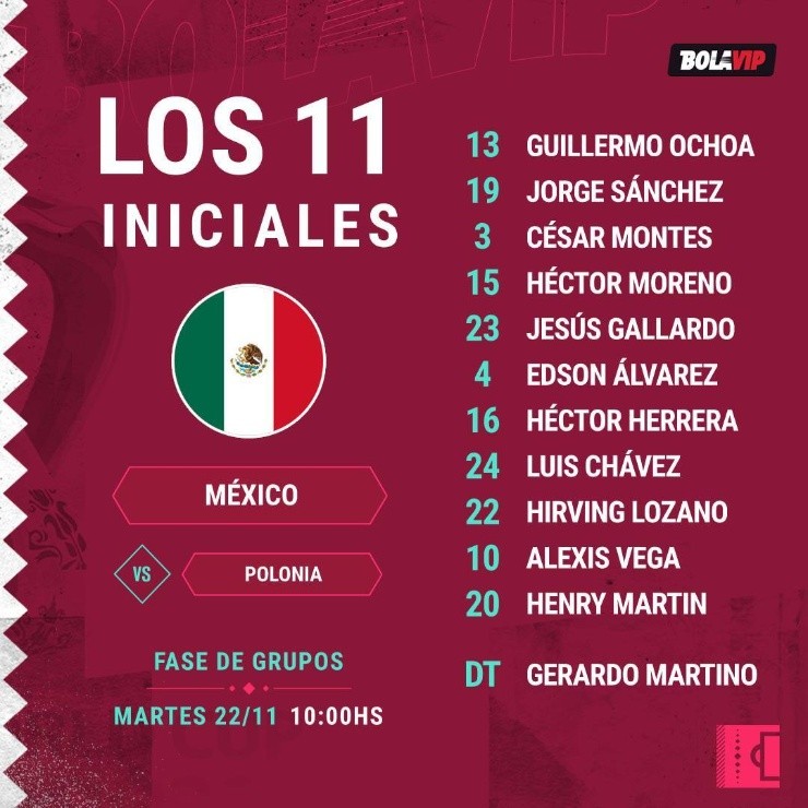 alineacion mexico vs polonia 2022