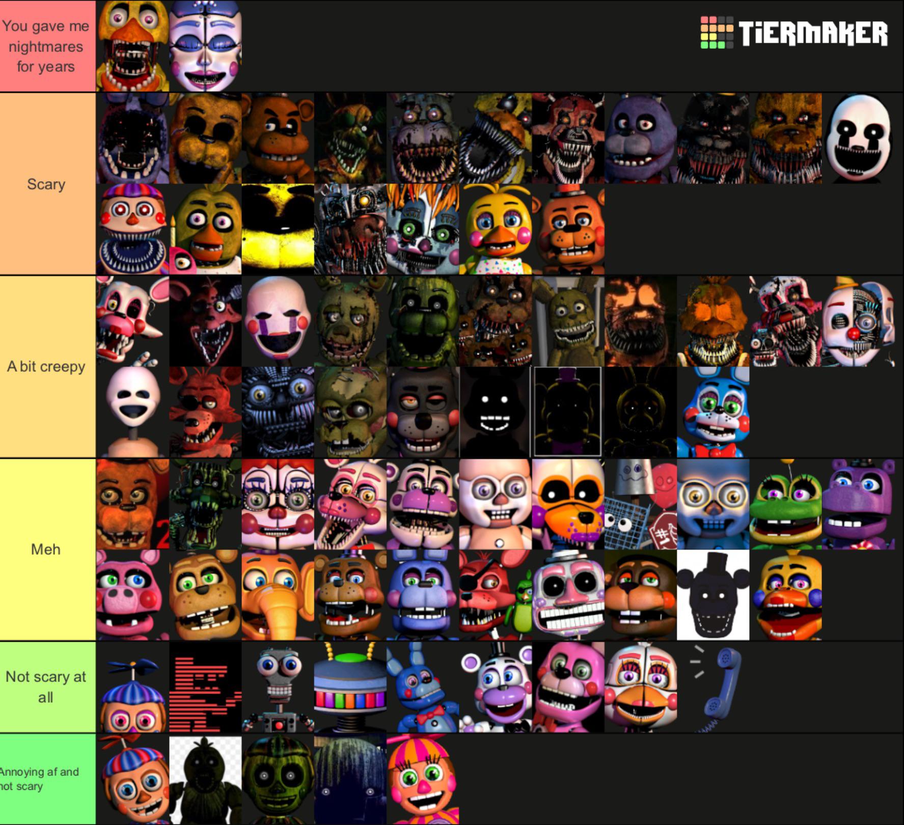 all animatronics