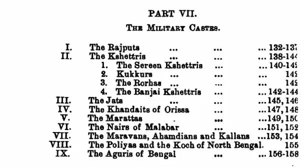 all kshatriya caste list