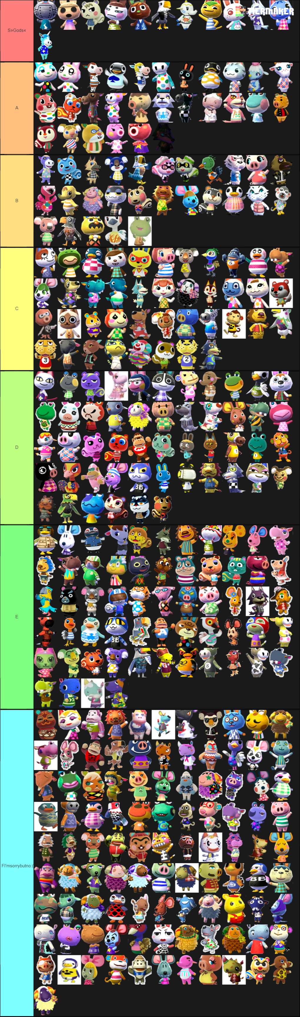 animal crossing tier list