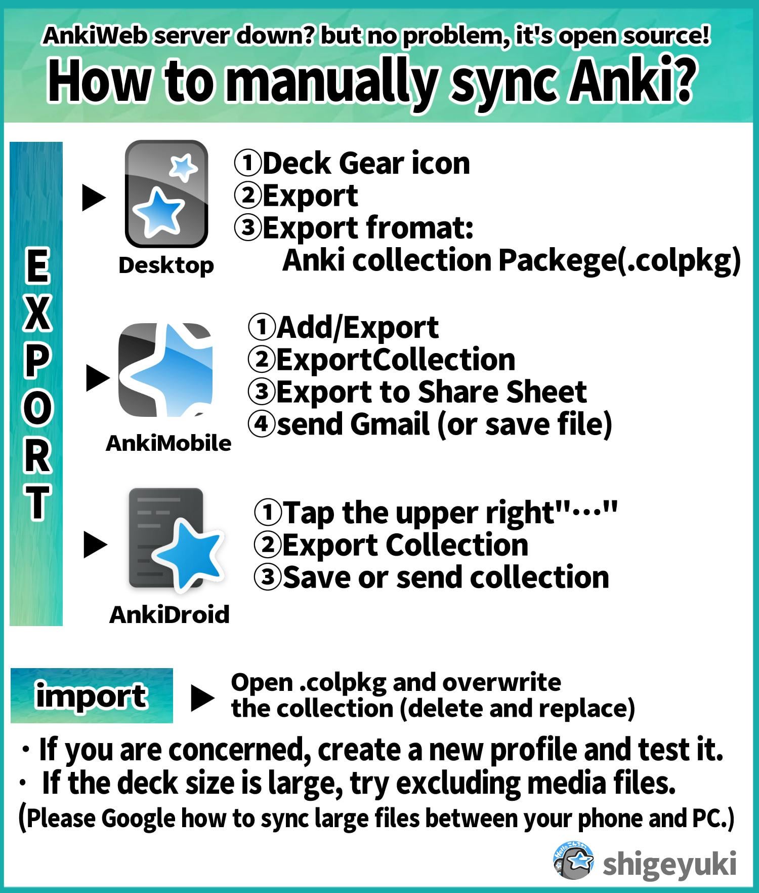 anki sync