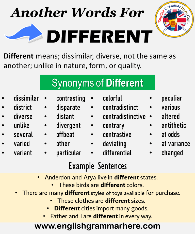 another word for each