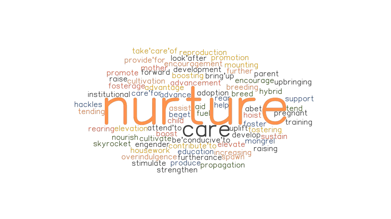 another word for nurture