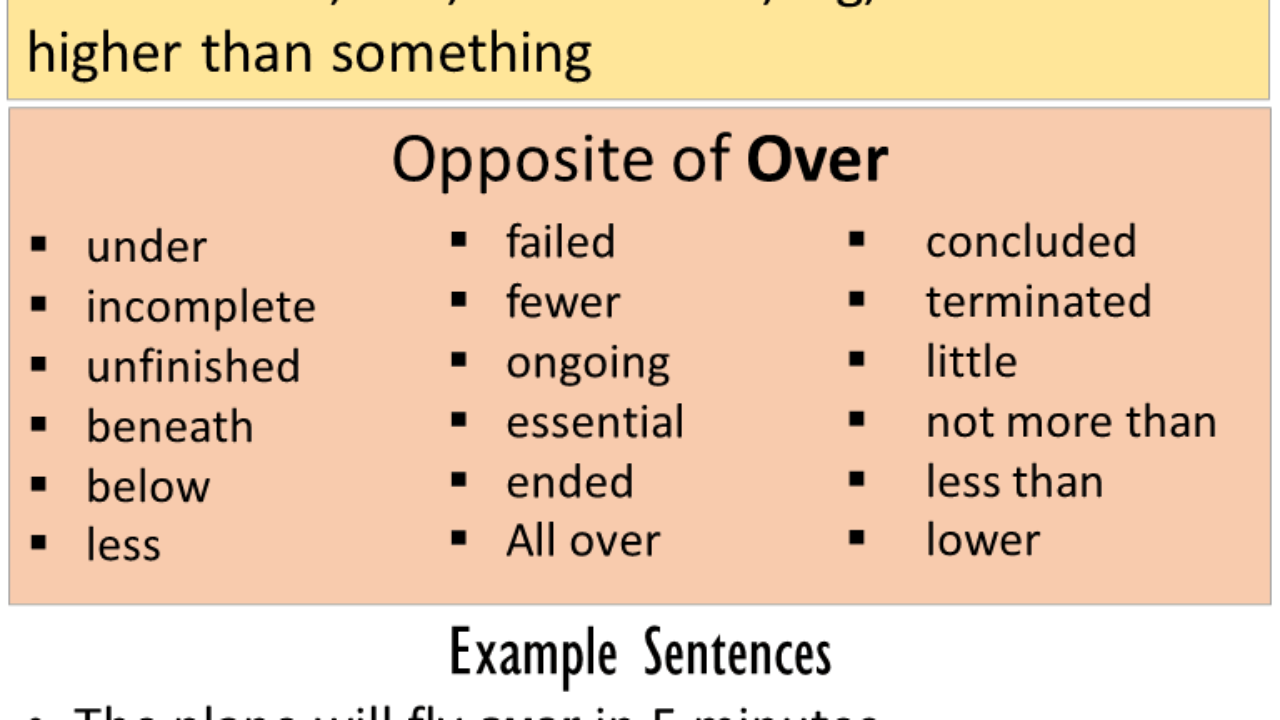 antonym over