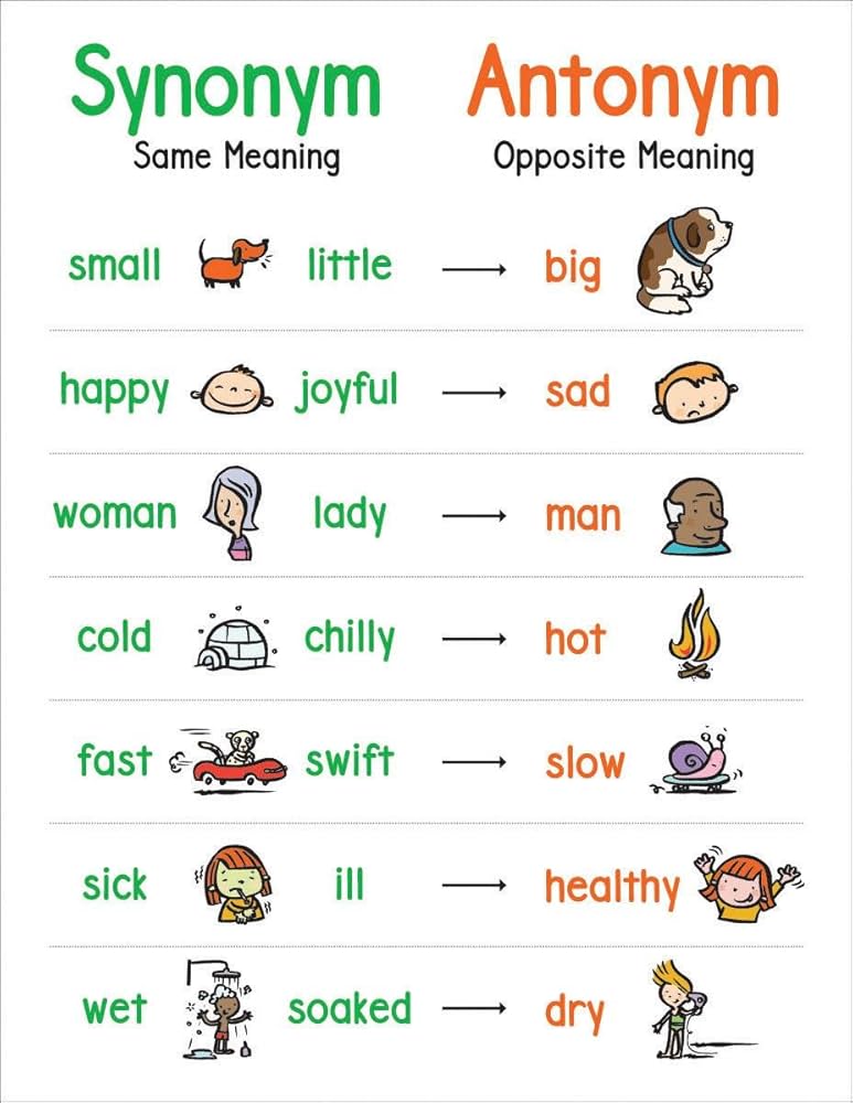 antonyms for share